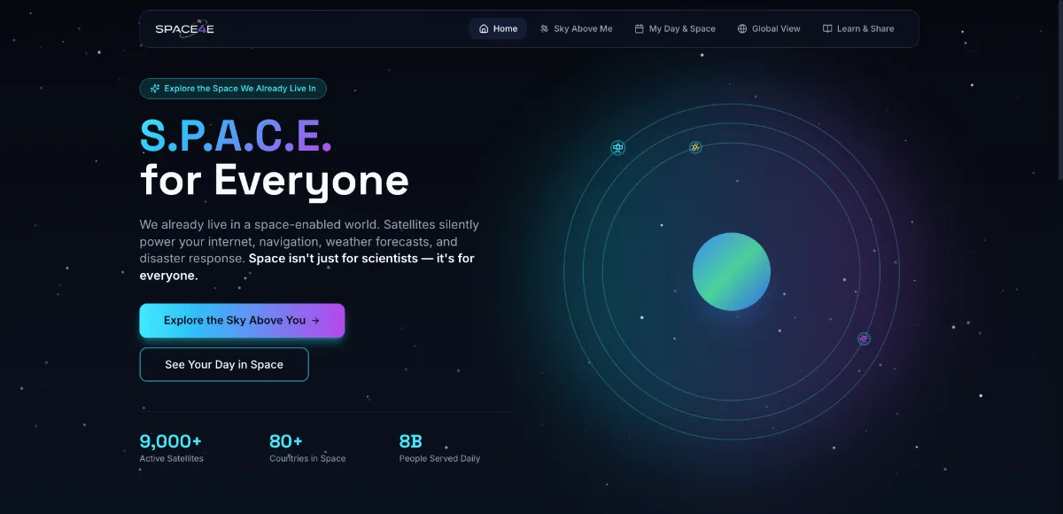 S.P.A.C.E. for Everyone